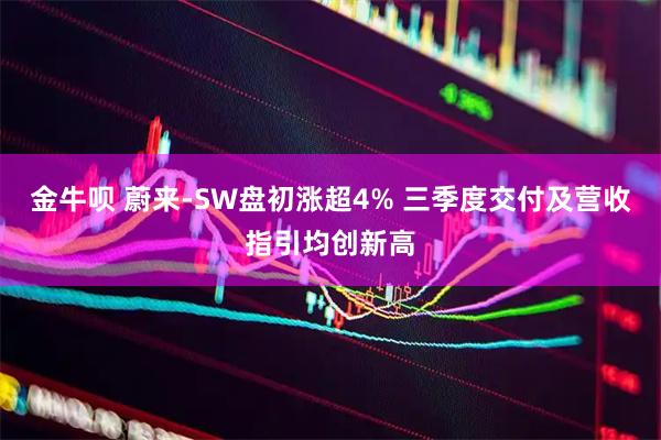 金牛呗 蔚来-SW盘初涨超4% 三季度交付及营收指引均创新高